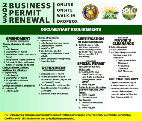 bplo quezon city